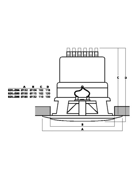 Boxa Tavan Monacor EDL-204