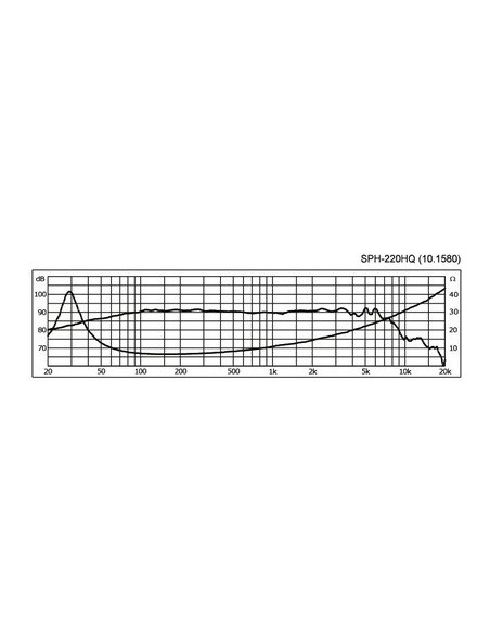 MONACOR SPH-220HQ Difuzor de bass