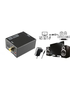 Transformator audio digital-analog, cu cablu optic