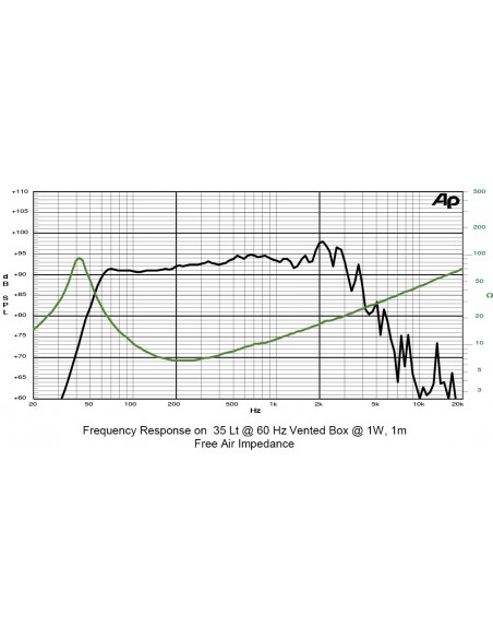 Difuzor Sica 10 SR 2.5 CP