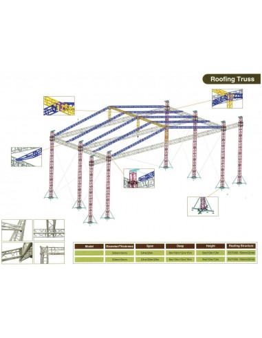 Scena Concerte Mobila 28m/26m/24m