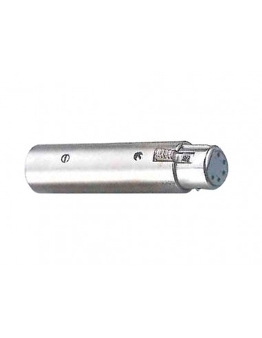 Adaptor XLR - XLR MCA 191